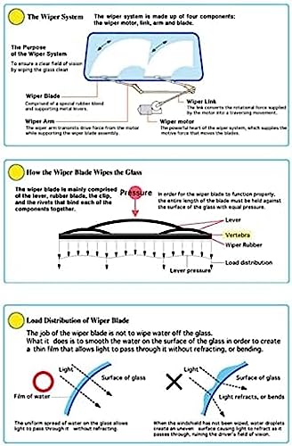 Set spazzole tergicristallo anteriore e