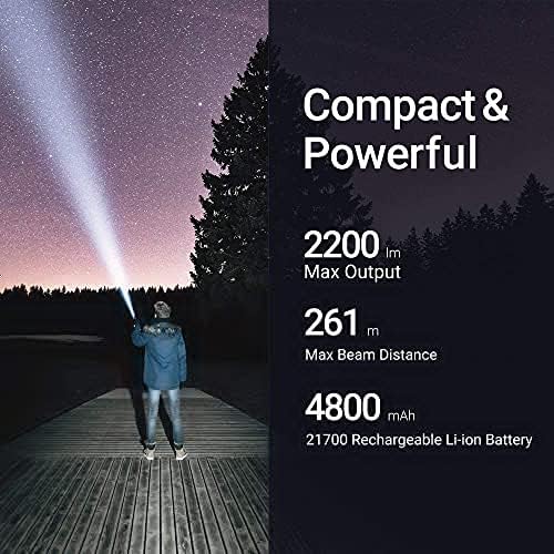 2200 Lumens Rechargeable USB High Lumens Type-C Mini LED Flashlights Compact EDC Pocket Torch for Camping Hiking Police Law Enforcement Hunting
