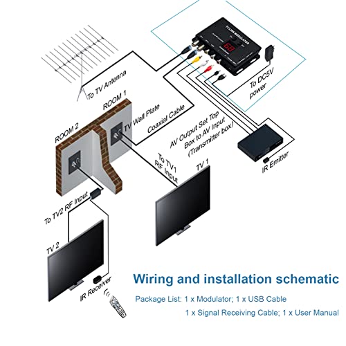 image for MAYIWO Bewinner1 UHF Modulator, TV Link Modulator, AV to RF Converter,