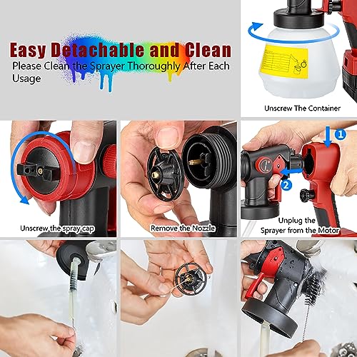 Image of Choerinton Paint Sprayer Compatible with Milwaukee M18 18V Battery, Cordless HVLP Electric Paint Gun with 3 Spray Patterns & 4 Nozzle Sizes for House, Furniture & Cabinet Painting (Tool Only)