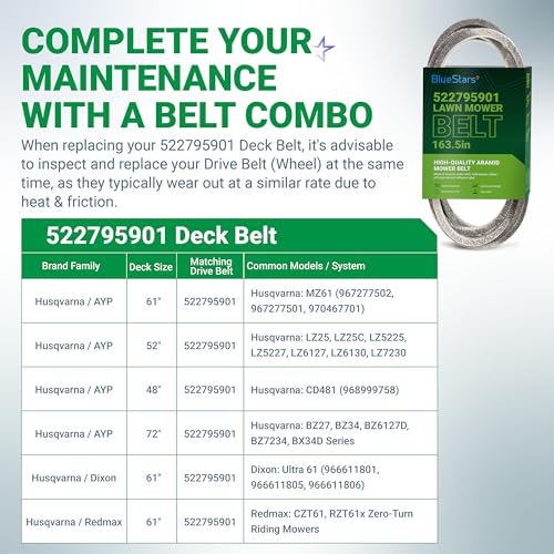 Image of BlueStars 522795901 Deck Belt | Aramid Cord | 5 /8 inch x 163.5''