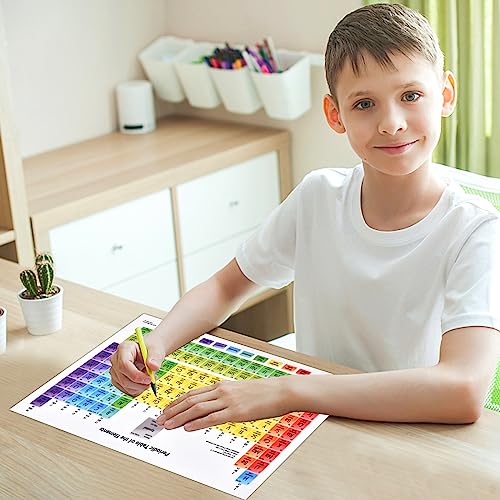 Poster Periodensystem der Elemente 30 x 20cm, Periodensystem Poster, Periodensystem der Elemente, Periodensystem der Elemente Sekundarstufe, Periodensystem Geschenk für Schüler (A)