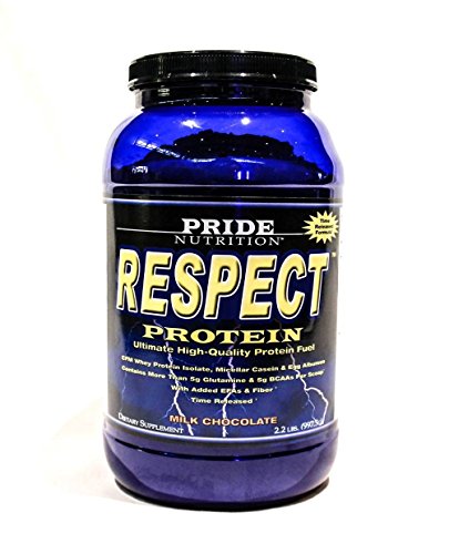 Superfood Protein Shake- Respect Protein Milk Chocolate 30 Servings â€“ Best Meal Replacement Shake for Women & Men â€“ Whey Protein Isolate, Micellar Casein, Flax & Fiber- High Quality Protein Shake