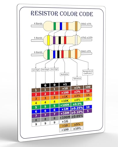 Image of Useful Magnets Resistor Color Code Chart | Reliable & Durable Magnetic Sheet for Easy Resistance Value Identification | Waterproof Flexible Rounded Corners Magnetic Poster 4.25 inch X 5.5 inch