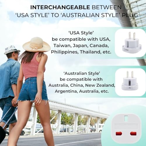 Double Dragon UK to US & Australia Travel Adapter | 3-Pin to 2-Pin Plug Converter with Swivel Pins | Works in USA, Canada, Japan, Thailand, Australia, New Zealand, China & More | 100V-240V | 2-Pack - Image 4