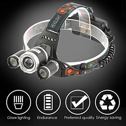 Farol recarregável Fdrirect, lanterna LED, Zoomable 8000 lúmen brilhante, lâmpada principal à prova