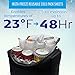 Insta Freeze Reusable Ice Pack Sheets for Coolers and Shipping - Stays Cold for 48 Hours (10 Pack 4x3 Sheets)