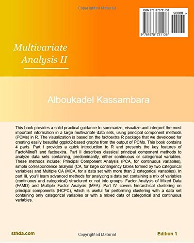 Practical Guide To Principal Component Methods in R (Multivariate Analysis)