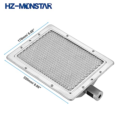 Proteínas, Imagen adicional