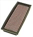 Produktbild K&N 33-2647 Motorluftfilter: Hochleistung, Prämie, Abwaschbar, Ersatzfilter, Erhöhte Leistung, 1990-2011 (416, 820, 100, 114, 220, 214, 420, 414, Metro, MG3, Exige, Elise)