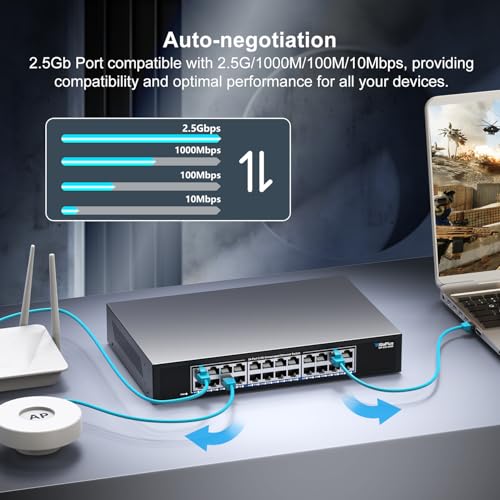 Image of 24 Port 2.5Gb Unmanaged Ethernet Switch with 24* 2.5G Base-T Ports, GiGaPlus 2.5Gbps Network Switch for 2.5Gbps NAS /PC, WiFi6 Router, Wireless AP. Fanless Design, Plug and Play
