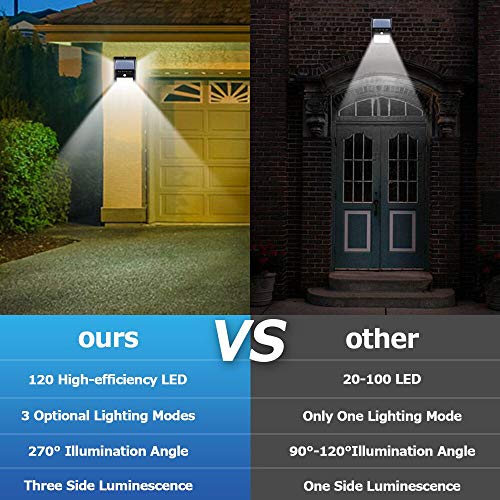 Solar Lights Outdoor[120 LED/3 Optional Modes],270°Lighting Angle Solar Motion Sensor Lights Wireless IP65 Waterproof Outdoor Solar Security Lights for Porch Garden Yard Fence Patio Deck (6 Pack)