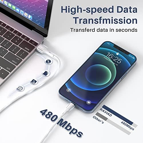 RAVIAD iPhone Charger Cable 2M, [MFi Certified] Lightning Cable Nylon Braided iPhone Fast Charging Cable Compatible with iPhone 13 12 11 Pro Max X XS XR 10 8 8 7 Plus 6 6s 5s 5 SE 2020- Silver