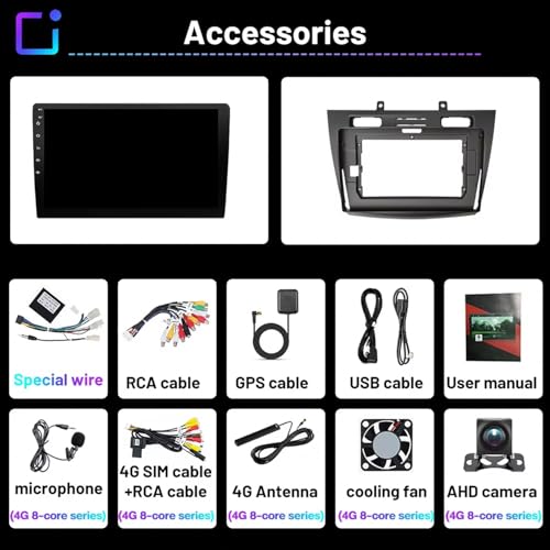 Navegador GPS para Ford Transit Connect 2005-2014 con pantalla táctil y mapas Europa 7
