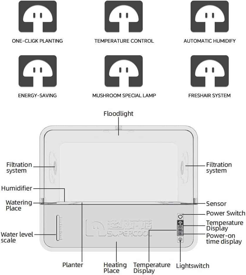 Indoor Mushroom Growing kit Includes Mushroom Grow Light,Fresh air System,Temperature,Automatic humidification for Shiitake Mushrooms,Lions Mane Grow kit,Gardening Gifts
