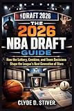 The 2026 NBA Draft Guide: How the Lottery, Combine, and Team Decisions Shape the League’s Next Generation of Stars