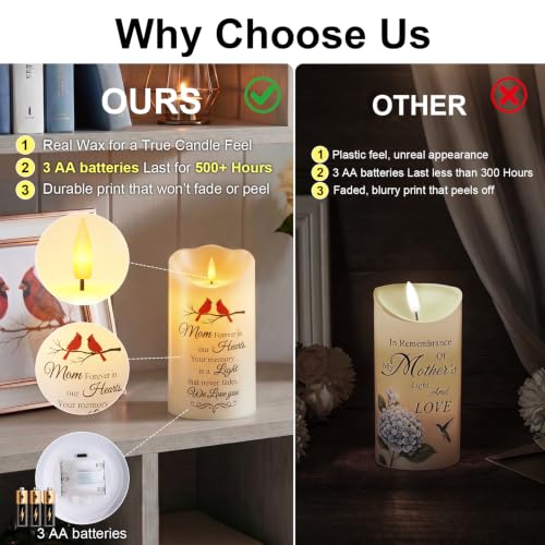Image of Homemory Memorial Candle Bereavement Sympathy Gifts for Loss of Loved One, Real Wax LED Candle with Remote Memorial Gifts for Loss of Mother in Memory of Loved One Remembrance Gift