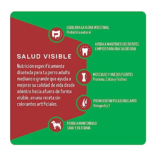 Alimento Para Perro, Pet Products Imagen adicional