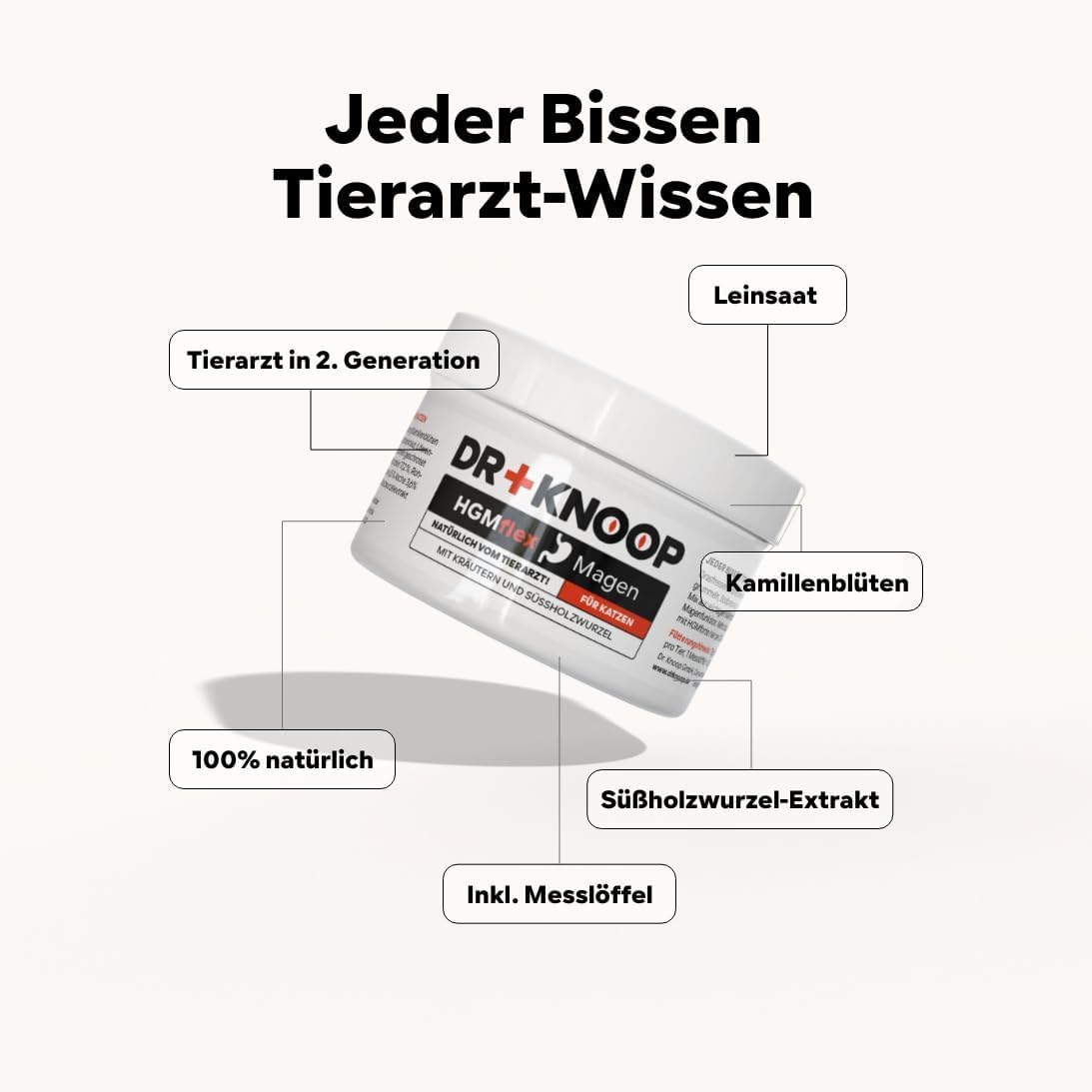 HGM Magenschutz Pulver für Katzen – bei Sodbrennen – Beigabe zum Katzenfutter – entwickelt von Tierarzt Dr. Knoop - 2 x 60 g | Anti Hairball Katze