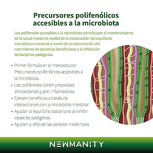 Probióticos, Imagen adicional