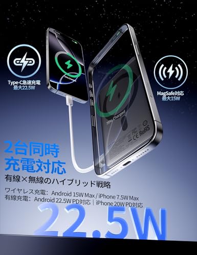 MOVE SPEED【0.9cm超薄 MagSafe】モバイルバッテリー 5000mah マグネット スマホスタンド付き 折りたたみ Phone 16/15/14などとAndroid対応 最大PD22.5W 携带充電器 小型 軽量 マグセーフ バッテリー LED残量 アルミ合金製 Power Bank PSE認証済み 通勤/旅行/出張