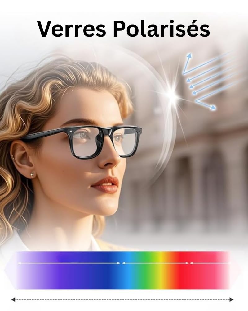 Lunettes Connectées IA, Bluetooth, Unisexe, Appels, Musique, Traduction Vocale 134 Langues, IP65 Étanche, 25g, Verres Noir