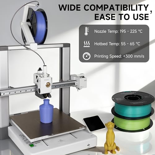 Image of TINMORRY Rapid PLA Filament 1.75 mm, 1 KG, Green
