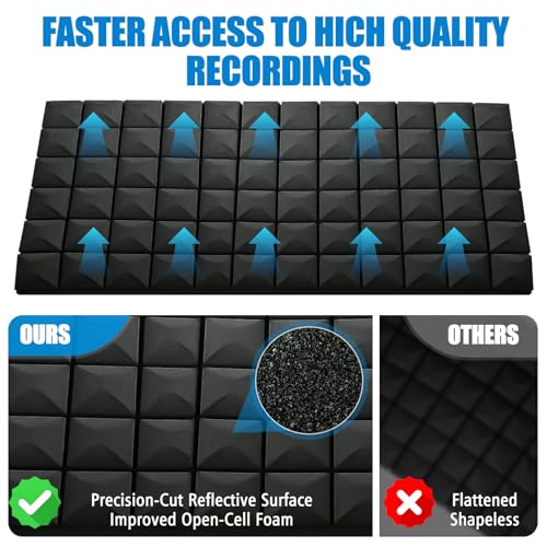 Image of 2 Pack Acoustic Foam Panels, 48 x 24 x 2 inch Sound Proof Foam Panels for Walls | High Density Fire Resistant Soundproof Wall Foam, Noise Cancelling Panels for Recording Studio & Home Office