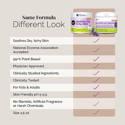 Puriya National Eczema Association Accepted Cream, Dry Itchy Skin Relief, Colloidal Oatmeal Lotion, Gentle on Kids, Adults, Face, Hands, Mother of All Creams, Plant-Based Hydration, No Fragrance Added - Image 4