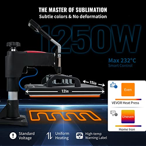 Presse à chaud 1250 W VEVOR rotative pour impression textile précise - 5