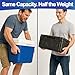 Chill Ice Collapsible Cooler Foam Chest Box - Insulated, Foldable, Portable, Lightweight, Iceless & Waterproof - X Large
