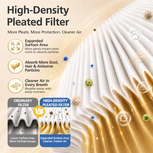 Image of 240 Replacement Filter Compatible with Puroair 240 Air Purifier, 2 Pack | Fits Puroair 240 Air Purifier with Activated Carbon for Pet Dander, Smoke & Odors, for Home Bedroom Room, 240 Filters