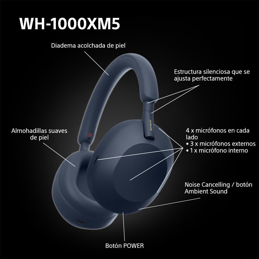 Sony WH-1000XM5 - Casque Bluetooth sans Fil à réduction de Bruit - 30 Heures d'autonomie - Optimisé pour Alexa et Google Assistant Bleu (Reconditionné)