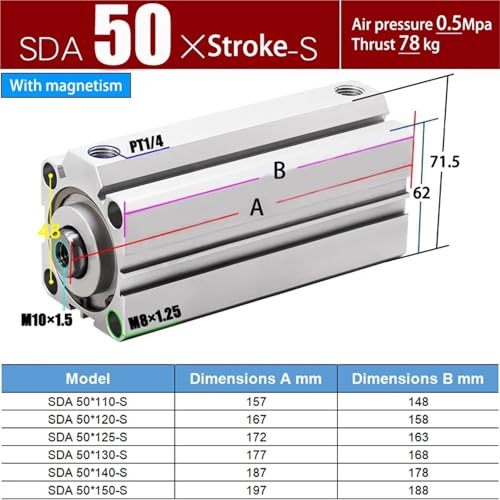 Cylindre pneumatique SDA50 course 150mm double effet cylindrique