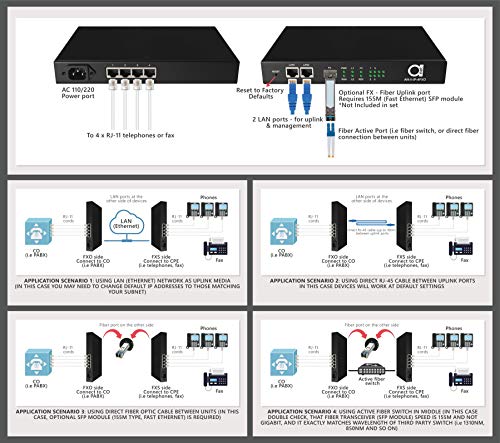 Image of 4-Port POTS Telephone Over Ethernet Extender, LAN IP Converter with FXO and FXS, 4-in-1 Device for Phone to Ethernet, Phone to Fiber, RJ-45 Twisted Pair, Active Fiber Optic Voice Connection