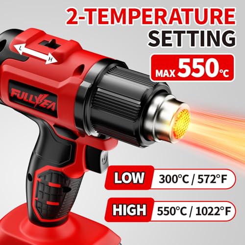 FULLYEA Cordless Heat Gun with 2 x 4.0Ah Batteries, 5 Nozzles Hot Air Gun Kit Portable, Max 1022°F (550°C) Fast Heating, 2-Temperature Setting, Heat Gun for Shrink Tubing, PVC Wrap, Crafts - Thumbnail 2