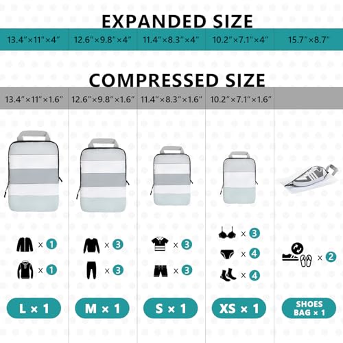 Compression Packing Cubes, 5-Piece Set Travel Organizer Boxes, Compressible Luggage Cubes With Zipper for Women/Men - Essential Travel Accessories4