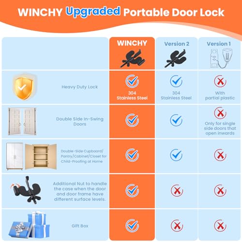 Portable Door Lock Home Security Hotel Door Locks for Travelers Door Safety Locks from Inside Bedroom Apartment Security Travel Gifts Essentials Black - Image 4