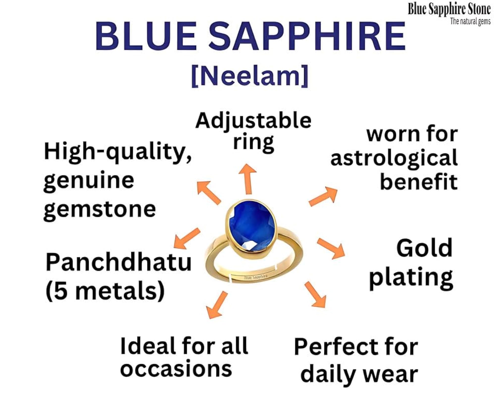 Unisex Natural Neelam Astrological Certified Adjustable Ring