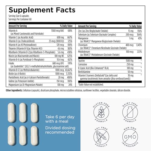 Designs for Health Metabolic Synergy Multivitamin