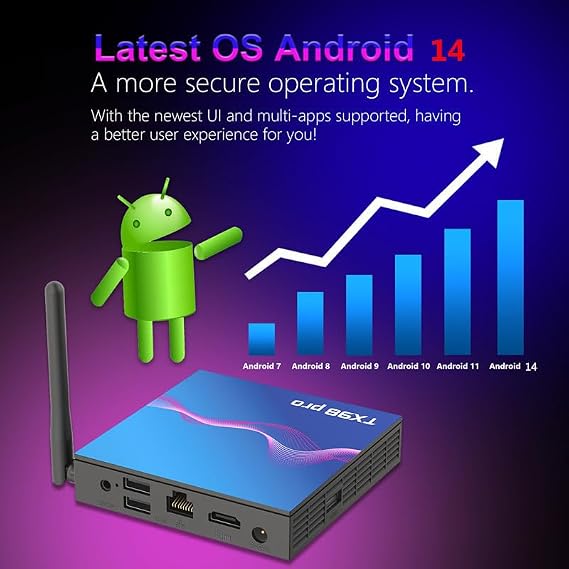 CHROX TV Box, TX98 PRO Android 14.0 Smart Box H618 Quad-Core 64Bit ARM Corter-A53 CPU Mali G31 MP2 GPU 8K Output BT5.0 2.4Ghz/5Ghz Wifi 100M LAN Enternet,4GB+64GB