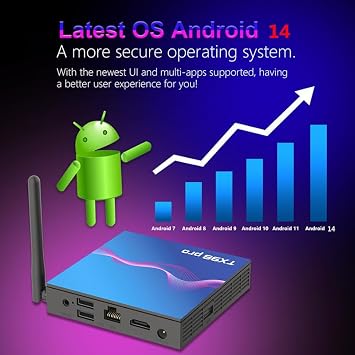 CHROX TV Box, TX98 PRO Android 14.0 Smart Box H618 Quad-Core 64Bit ARM Corter-A53 CPU Mali G31 MP2 GPU 8K Output BT5.0 2.4Ghz/5Ghz Wifi 100M LAN Enternet,4GB+64GB