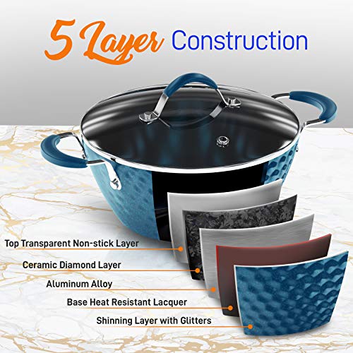 Nutrichef Nonstick Cookware Excilon | Home Kitchen Ware Pots & Pan Set With Saucepan, Frying Pans, Cooking Pots, Lids, Utensil Ptfe/Pfoa/Pfos Free, 11 Pcs, Royal Blue #TOP7