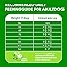 IAMS Proactive Health Large Breed Dry Dog Food, Adult Dry Dog Food for Large Breeds, Lamb & Rice Recipe, 15 lb. Bag