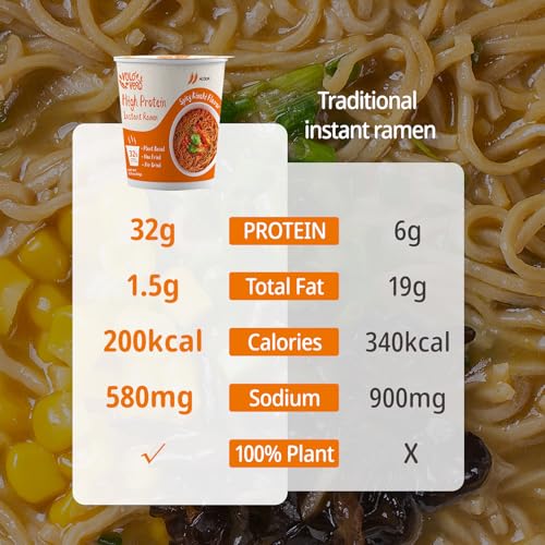 Image of VOLO VERO High Protein Instant Ramen Noodles Cup, Spicy Kimchi, 32g Protein