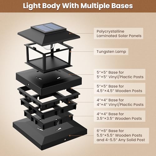 PEVOROS 8 Pack Solar Post Cap Lights Outdoor, Waterproof Fence Post Solar Lights Fit for 4x4 5x5 6x6 Wooden/Vinyl/Plastic Posts, High Brightness Warm White Edison LED for Garden, Deck, Patio by PEVOROS - Used condition - Image 2