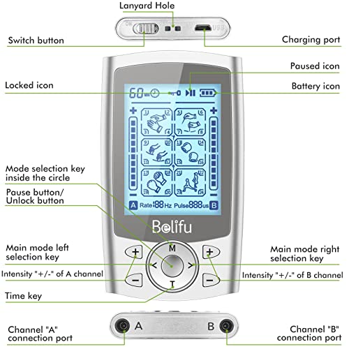 Belifu Dual Independent Channels Tens Ems Unit For Pain Relief, Tens Unit Muscle Stimulator With 24 Modes 20 Levels Intensity, Electric Pulse Massager Tens Massager With 10 Pads, Storage Bag #TOP5