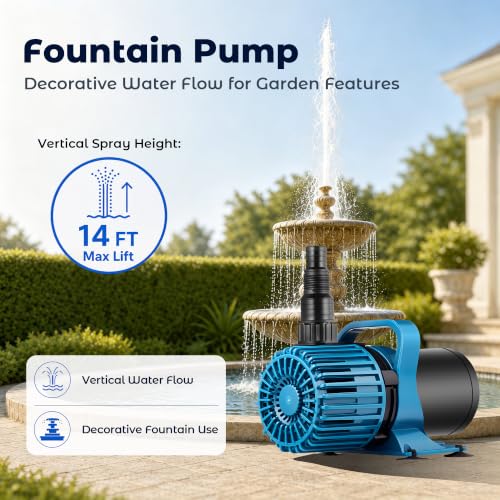 Image of TONGCHANT Pond Pump for Fish Pond Fountain & Waterfall, 1600 GPH 14FT Lift | 100W submersible water pump, ultra quiet motor, 180 rotatable outlet, filter bag, 20FT cord, UL listed, blue