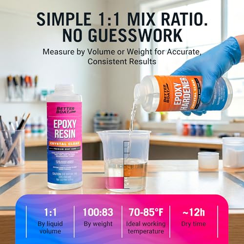 Image of Epoxy Resin Crystal Clear 1 Gallon Kit, 2 Part High Gloss UV Resistant | Tabletop Wood Bar Top River Table Crafts Jewelry Casting, Better Boat