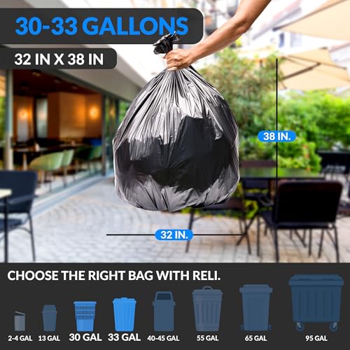 image for Reli. 30-33 Gallon Trash Bags Heavy Duty | 250 Bags Bulk | Black Large